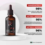 Sec*ret Ha*ppy Dro*ps